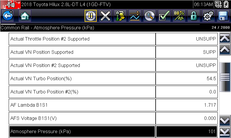 2000 RPM preview